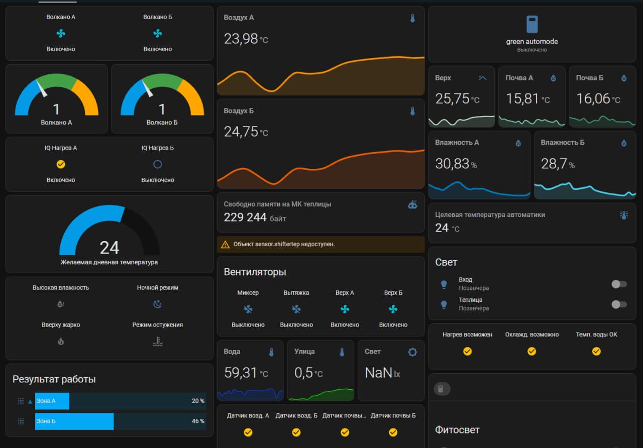 Умная теплица в Волгаре