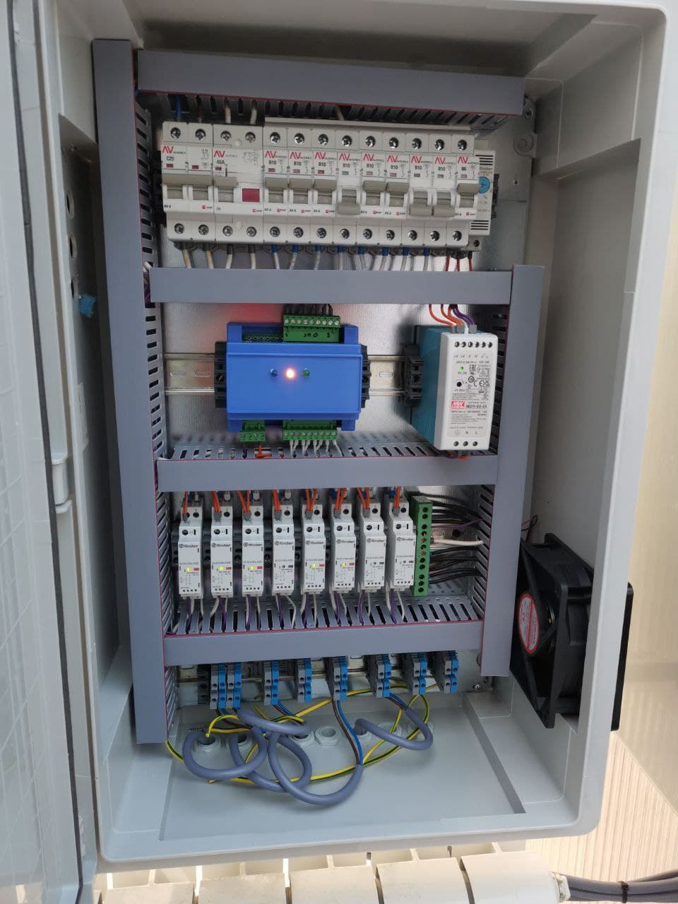 Щит фитосвета — контакторы Finder